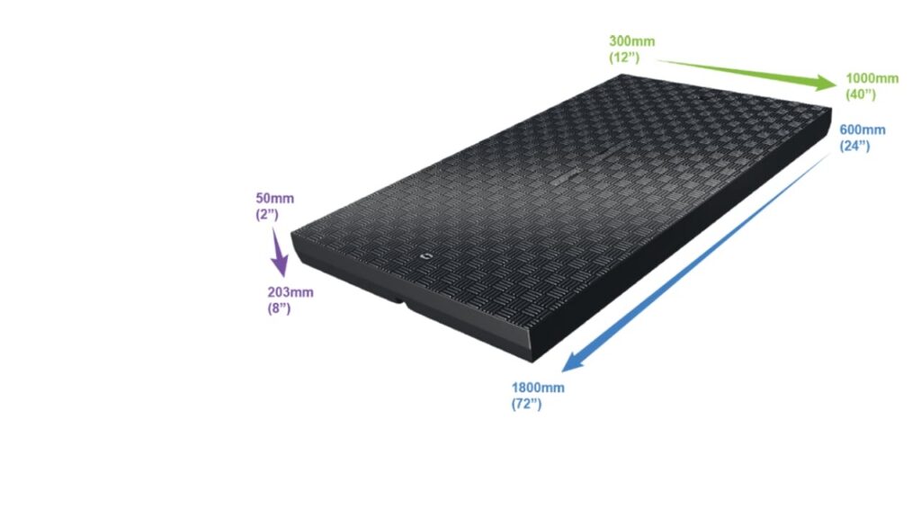 size-range-fibrelite